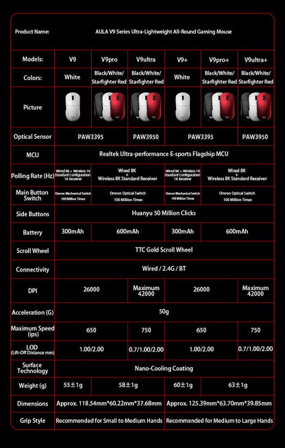 Aula V9 Ultra безжична e-sports гейминг мишка Double 8k 3mode PAW 3950 8k 55g, лека ергономична мишка, персонализиран аксесоар за PC