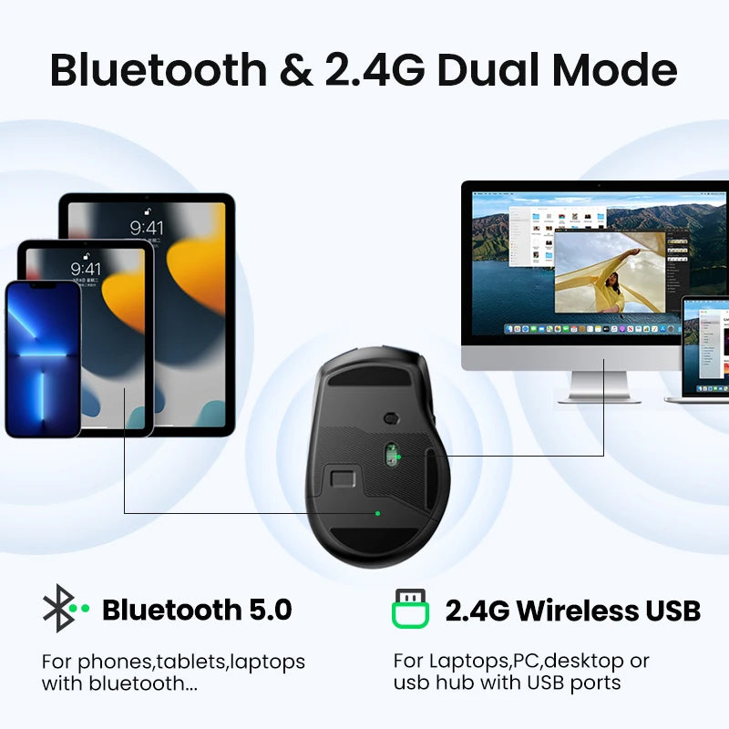 Ratón inalámbrico UGREEN Bluetooth 5.0 ergonómico, 4000DPI, 6 botones silenciosos, para MacBook, tabletas, portátiles, ordenador PC, 2.4G