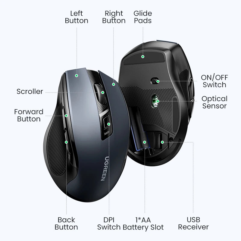 Ratón inalámbrico UGREEN Bluetooth 5.0 ergonómico, 4000DPI, 6 botones silenciosos, para MacBook, tabletas, portátiles, ordenador PC, 2.4G