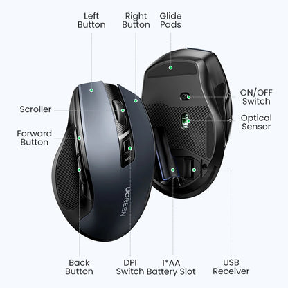 Ratón inalámbrico UGREEN Bluetooth 5.0 ergonómico, 4000DPI, 6 botones silenciosos, para MacBook, tabletas, portátiles, ordenador PC, 2.4G