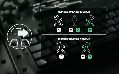 Teclado mecânico Akko MonsGeek FUN60 com interruptores magnéticos 60% Gaming Keyboards Rapid Trigger 0.01mm 8K ARGB HE/TMR personalizado