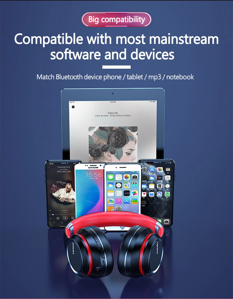 Lenovo HD200 Wireless Bluetooth Over-Ear Headphones – Noise Cancelling HiFi Stereo Gaming Headset with Microphone