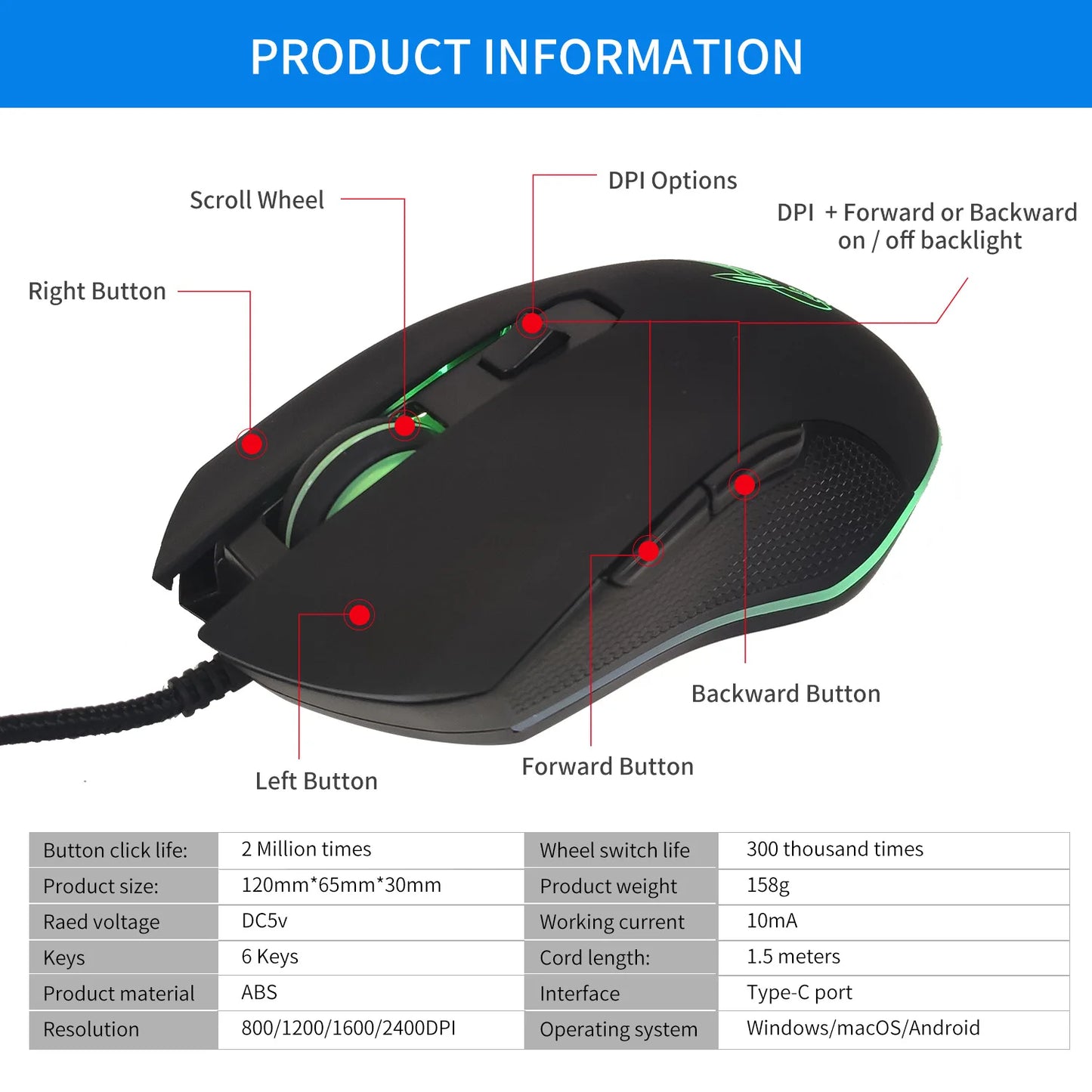 Цветна светеща мишка с USB-C и бутон за заглушаване за лаптоп с Type-C, геймърска мишка