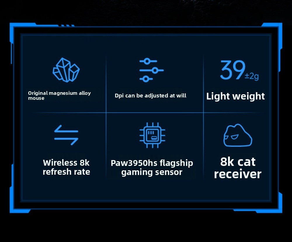 WLMOUSE Beast X Pro Magnesium Alloy Lightweight Wireless E-sports Gaming Mouse 750IPS 8K PAW3950HS 30000DPI Without Backlight