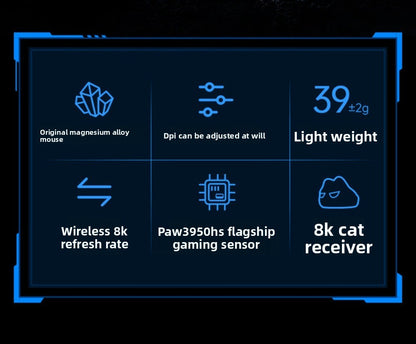 WLMOUSE Beast X Pro Magnesium Alloy Lightweight Wireless E-sports Gaming Mouse 750IPS 8K PAW3950HS 30000DPI Without Backlight