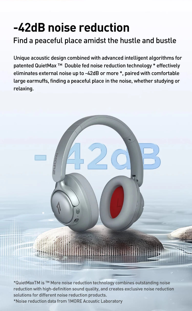 Cuffie wireless Bluetooth con cancellazione del rumore 1MORE SonoFlow S 42dB ANC Audio Hi-Res 90H di autonomia headset over-ear