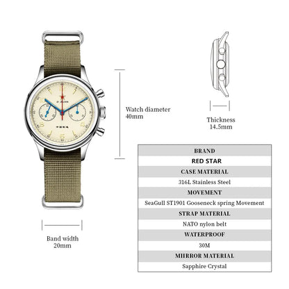 SEAKOSS 1963 Chronograph 42mm 40mm 38mm Sapphire Original Seagull ST1901 Movement With Gooseneck Pilot Men's Mechanical Watches