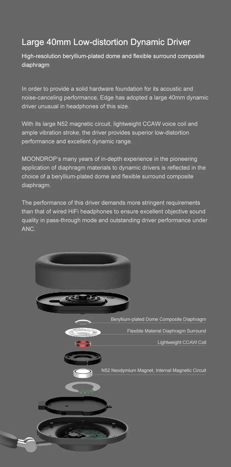 MOONDROP EDGE High-Fidelity Portable Wireless ANC Headphone Bluetooth 5.4 LDAC headset