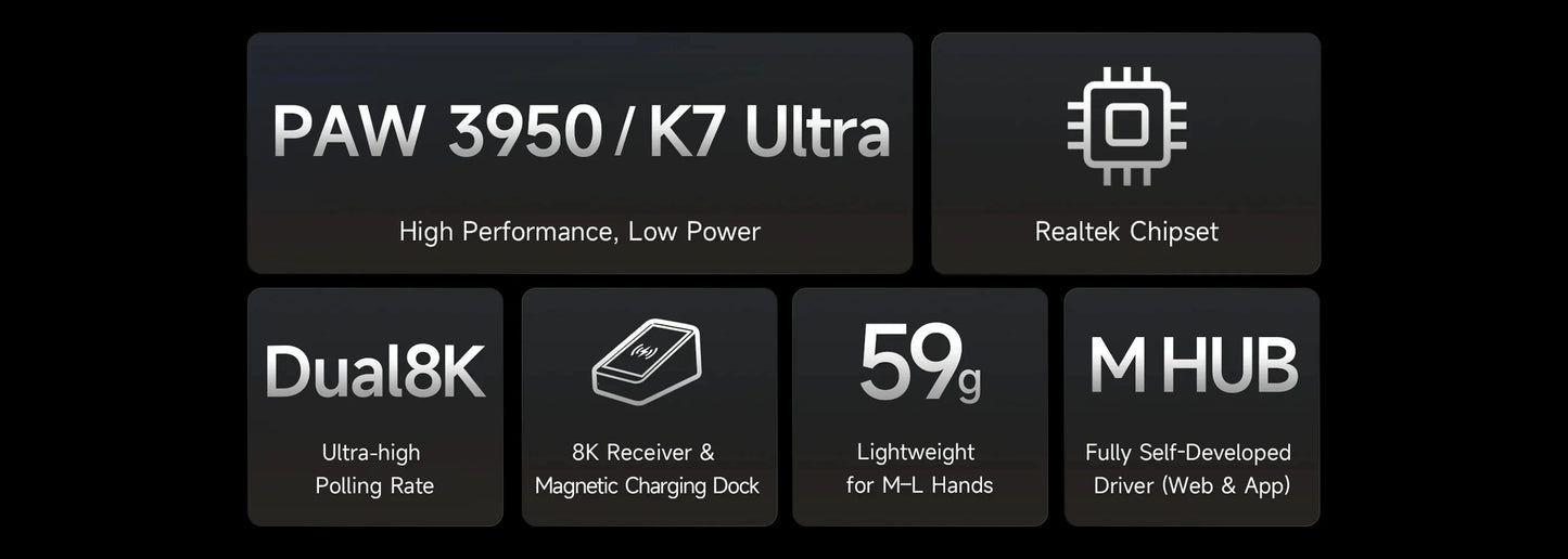MCHOSE K7 Ultra Dual 8K Polling Rate Lightweight Magnetic Wireless Gaming Mouse PAW3950 Wireless Charging Dock Esports Office