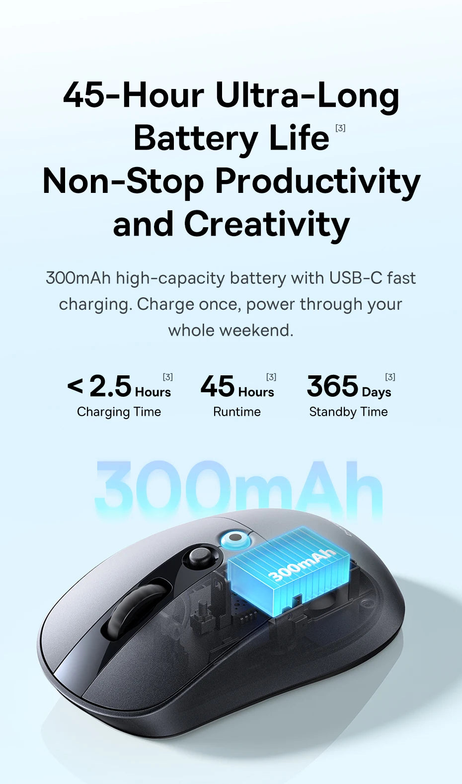 Baseus EM2 Ergonomic Wireless Mouse Bluetooth 5.3 Rechargeable Silent Mouse, Ultra-Light Bluetooth & 2.4G Wireless Mouse with Customizable Buttons, 4000 DPI Type-C Charging