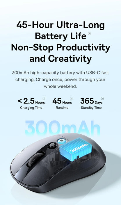 Baseus EM2 Ergonomic Wireless Mouse Bluetooth 5.3 Rechargeable Silent Mouse, Ultra-Light Bluetooth & 2.4G Wireless Mouse with Customizable Buttons, 4000 DPI Type-C Charging