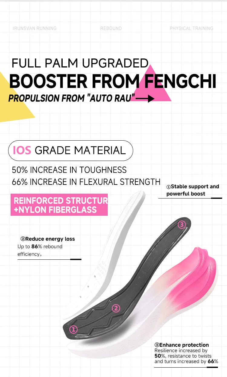 IRUNSVAN Marathon Racing Carbon Plate Men's Running Shoes Ultra Light Shock Absorption Training Women's Sports Shoes