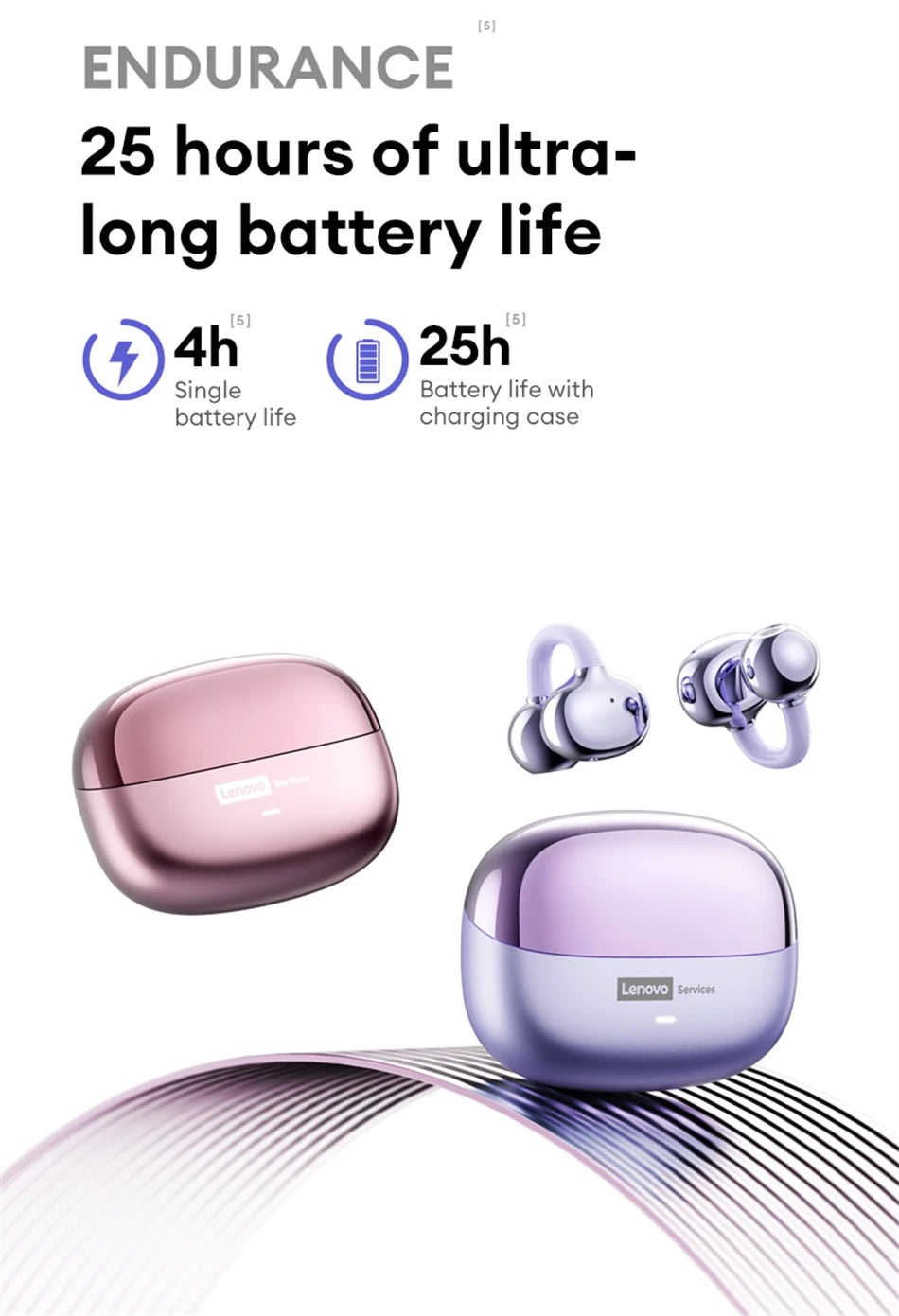 Auscultadores Bluetooth sem fios Lenovo LE302 6.0 com longa autonomia, auriculares desportivos com clip de orelha, som estéreo HIFI e cancelamento de ruído