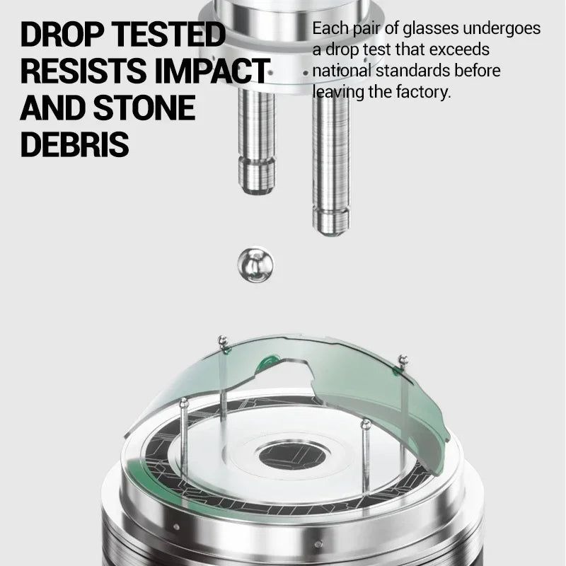 Kapvoe Fashion solbriller til mænd – seje cykelbriller til MTB, cykling, skøjteløb, UV400, fiskeri – briller til mænd og kvinder – cykelbriller