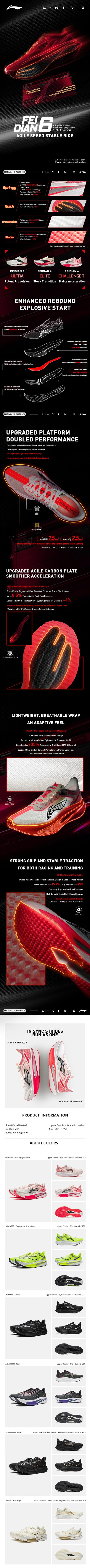 Li-Ning Men's FEIDIAN 6 CHALLENGER Racing Running Shoes SUPER BOOM Lightweight Reflective Li-Ning Competition Sneakers ARMW003