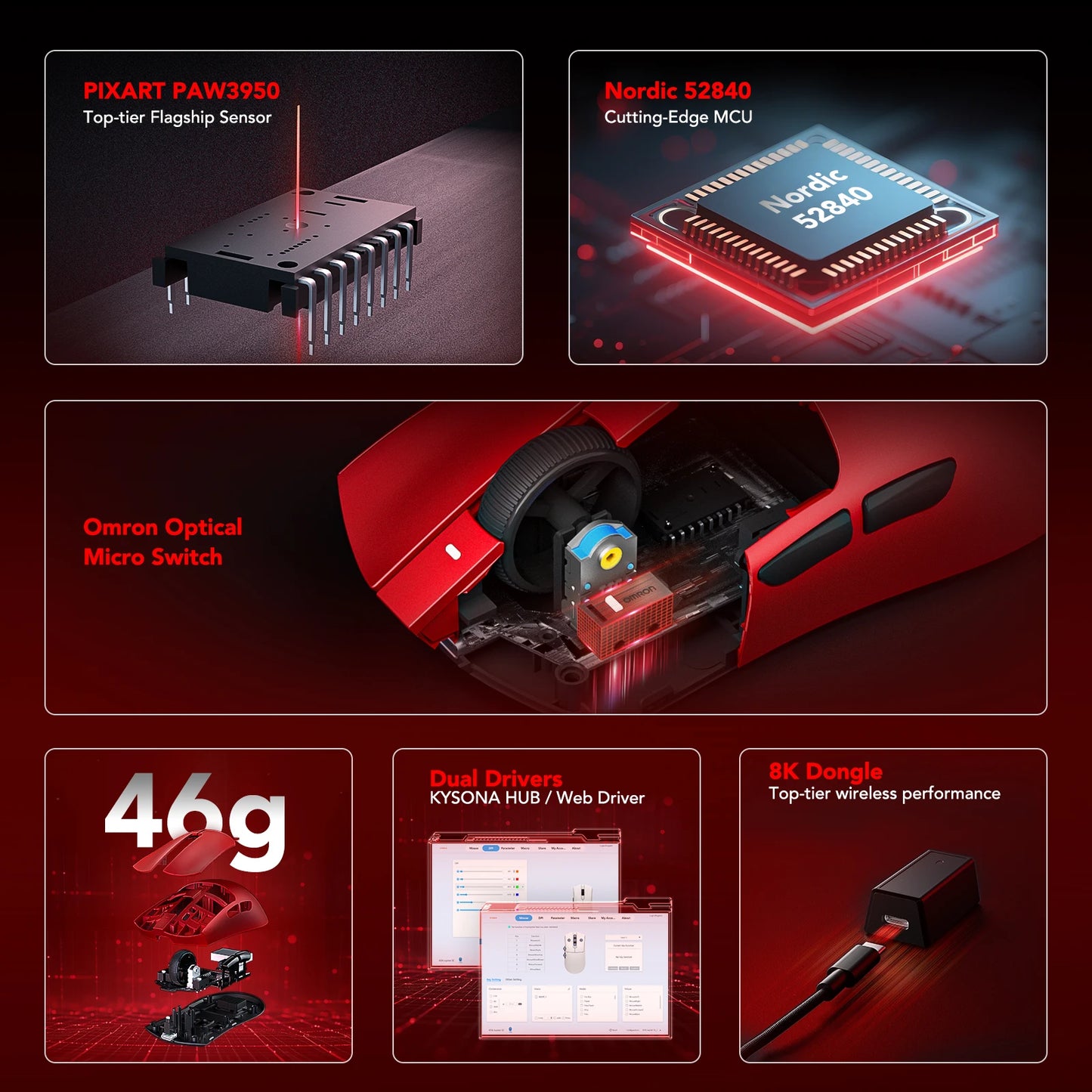 Mysz gamingowa KYSONA Jupiter Series – przewodowa i bezprzewodowa, 8Khz, sensor PAW3950, Bluetooth, 46g, akumulatorowa, sterownik webowy do PC i laptopa