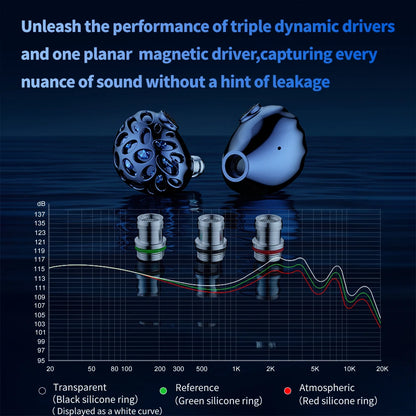 TRN Whale Shark Hybrid Earphones Triple Dynamic + Planar  In-Ear Monitors headphones