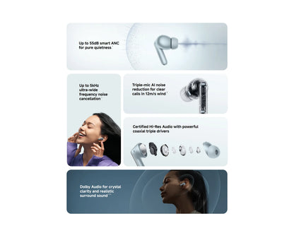 Xiaomi Redmi Buds 8 Pro Bluetooth 5.4 Wireless Earbuds – 55dB Active Noise Cancelling Earbuds with LDAC Audio, 35H Battery Life & AI Call Noise Reduction