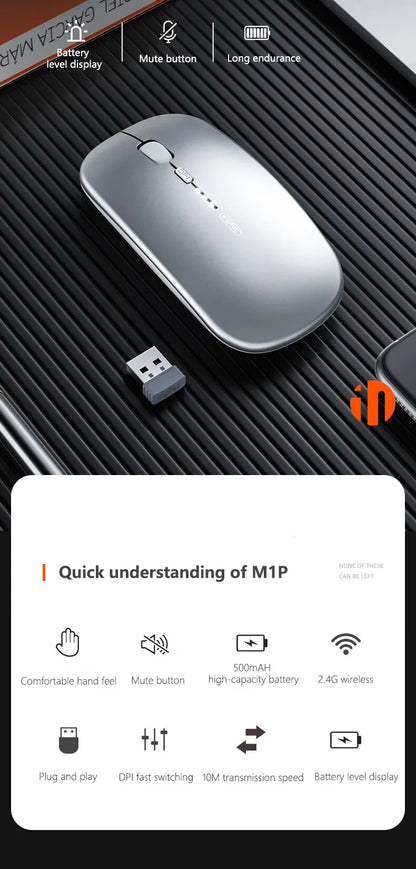 Inphic M1P Wireless Silent Office Mouse Ultra-Thin Portable USB Interface Battery Power Display TYPE-C Charging Wireless Mouse