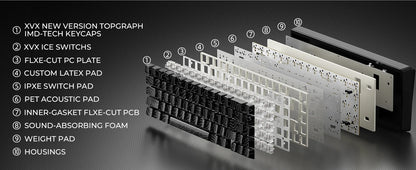 XVX M67 JadeStone Mechanical Keyboard With IMD-Tech Keycaps Hot Swappable Gasket Tri-Mode Custom RGB Wireless Keyboard 65%
