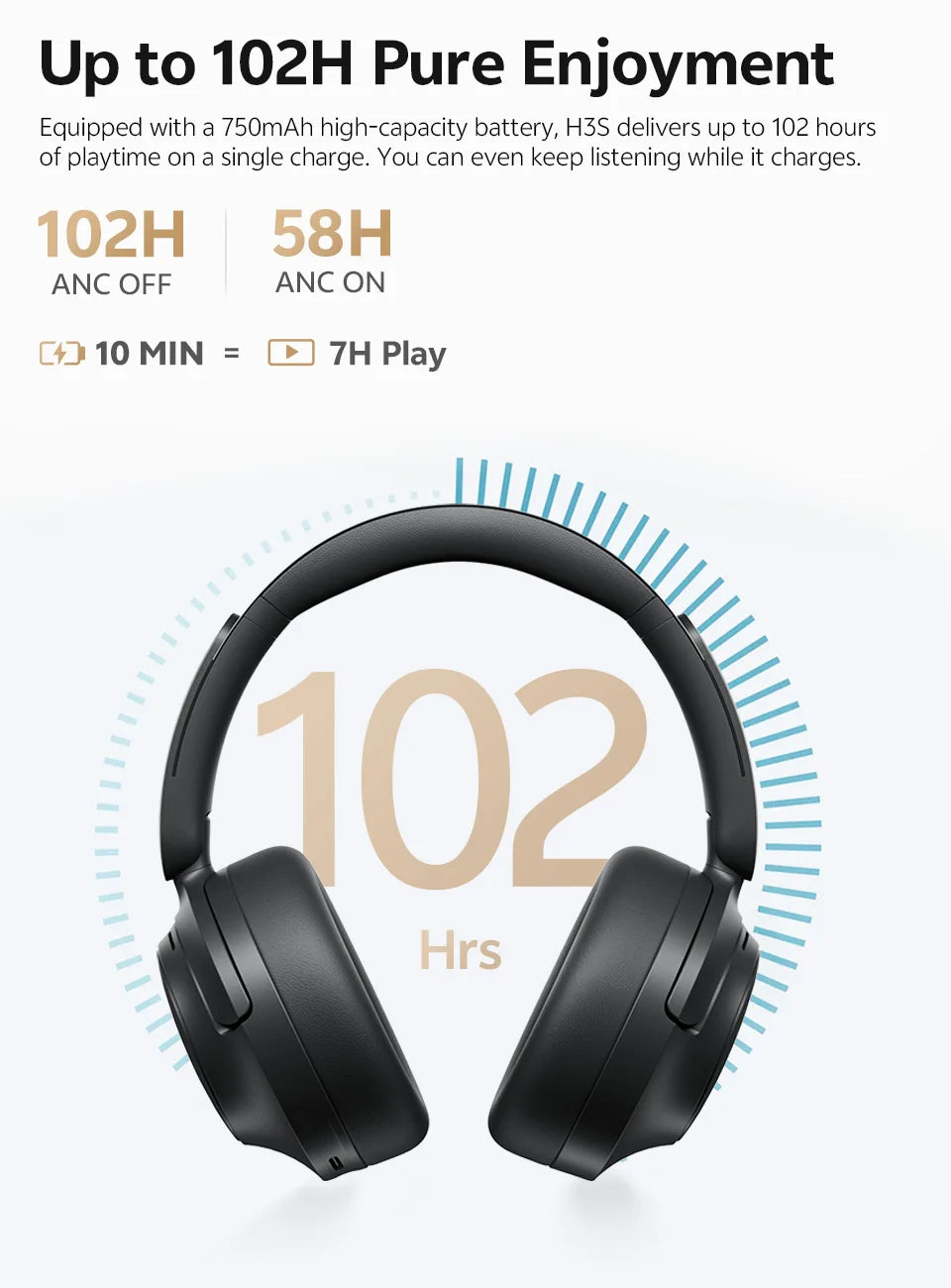 Casque sans fil Bluetooth 6.0 QCY BH25H3SA avec audio spatial 3D, réduction de bruit active adaptative -56 dB, haut-parleur de 53 mm, casque pliable supra-auriculaire