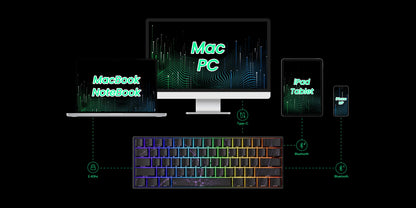 Teclado mecânico Akko MonsGeek FUN60 com interruptores magnéticos 60% Gaming Keyboards Rapid Trigger 0.01mm 8K ARGB HE/TMR personalizado