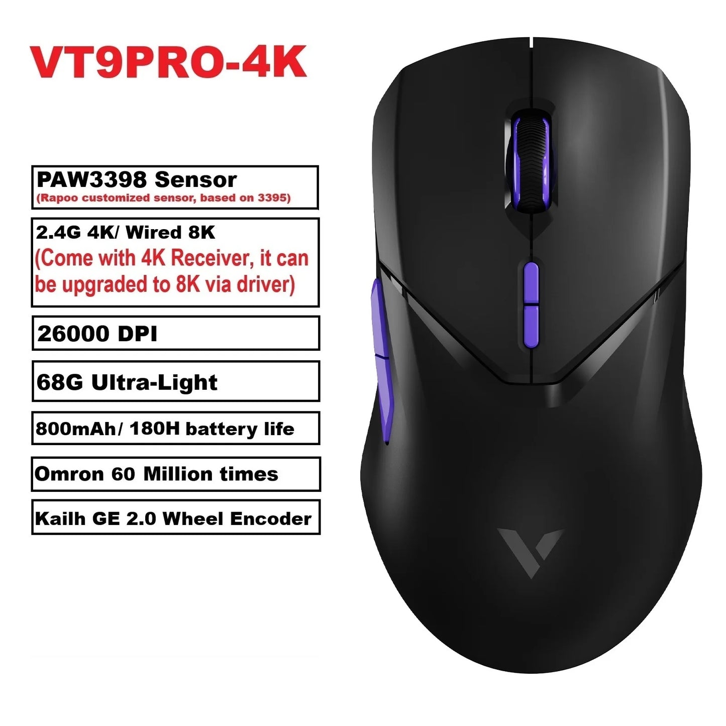 Ratón gaming inalámbrico Rapoo VT9PRO PAW3398 68g, con cable, programable, ergonómico, 26000DPI, recargable Type C, accesorio para PC gamer