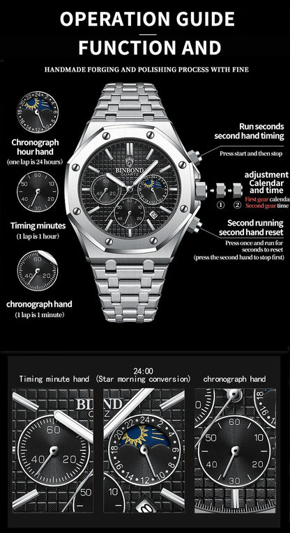 BINBOND Top Brand Man Quartz Watch Luxury Luminous Chronograph Wristwatch Stainless Steel Waterproof Men Date Calendar Clock
