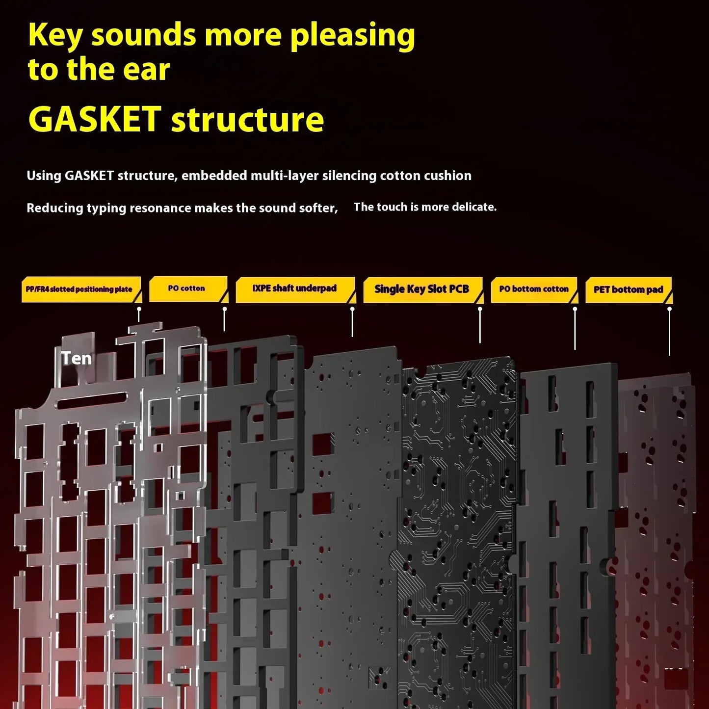 LEOBOG Hi75C Mechanische Tastatur 3Mode/Kabelgebundenes Kit Hot-Swap mit Drehknopf RGB Aluminiumlegierung Gasket Hi75C Tastatur-Kit PC Custom Geschenk
