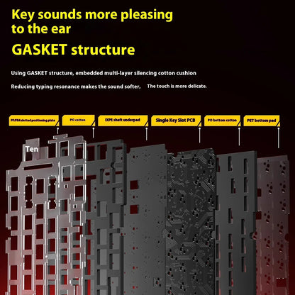 LEOBOG Hi75C Mechanische Tastatur 3Mode/Kabelgebundenes Kit Hot-Swap mit Drehknopf RGB Aluminiumlegierung Gasket Hi75C Tastatur-Kit PC Custom Geschenk