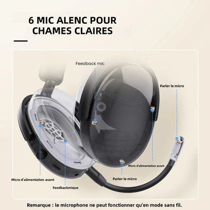 Oneodio SuperEQ A200 kabellose Bluetooth 5.4 ANC-Kopfhörer – Over-Ear-Noise-Cancelling-Headset mit ENC-Mikrofon, Hi-Res Audio & App-Steuerung