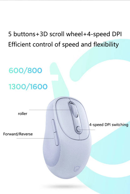 Lenovo Xiaoxin M3 Bluetooth Wireless Mouse, Rechargeable Silent Office Mouse with Triple Bluetooth Connectivity, Adjustable DPI, Twilight Gray
