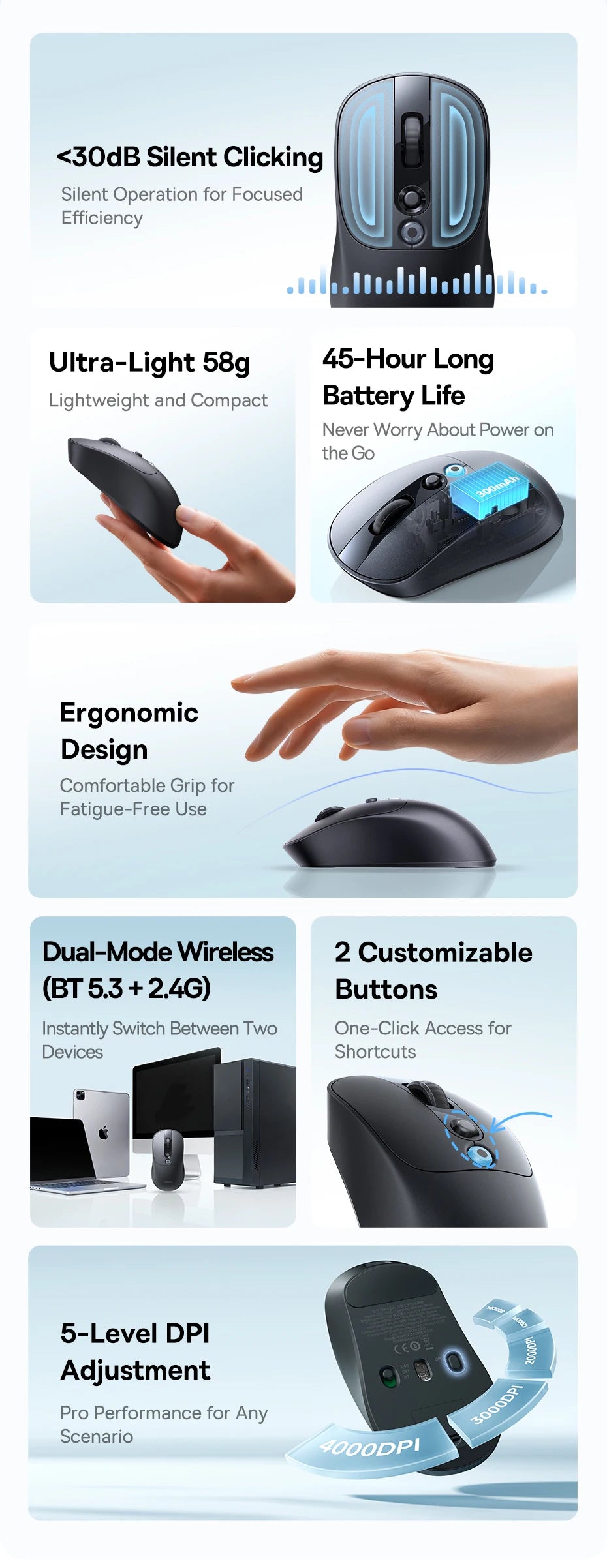 Baseus EM2 Ergonomic Wireless Mouse Bluetooth 5.3 Rechargeable Silent Mouse, Ultra-Light Bluetooth & 2.4G Wireless Mouse with Customizable Buttons, 4000 DPI Type-C Charging