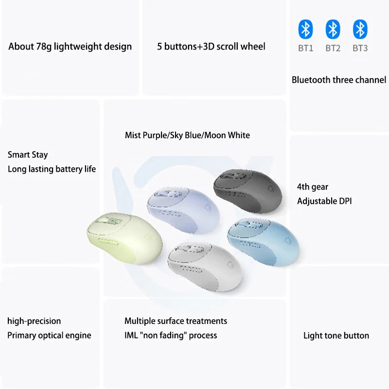 Lenovo Xiaoxin M3 Bluetooth Wireless Mouse, Rechargeable Silent Office Mouse with Triple Bluetooth Connectivity, Adjustable DPI, Twilight Gray
