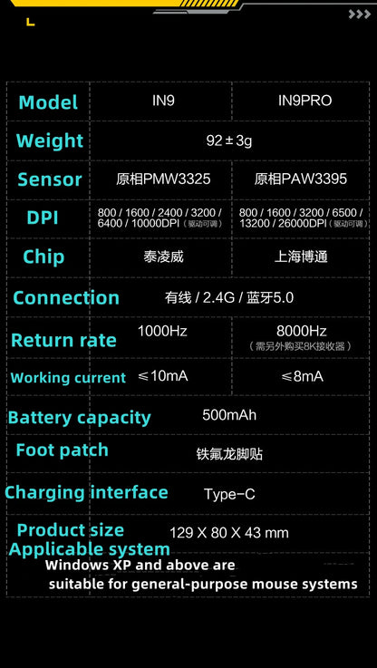 Tri-Mode Connection 10000DPI 2.4G Wireless Bluetooth Gaming Mouse PMW3325 RGB  Light For PC Gaming Laptop and MAC
