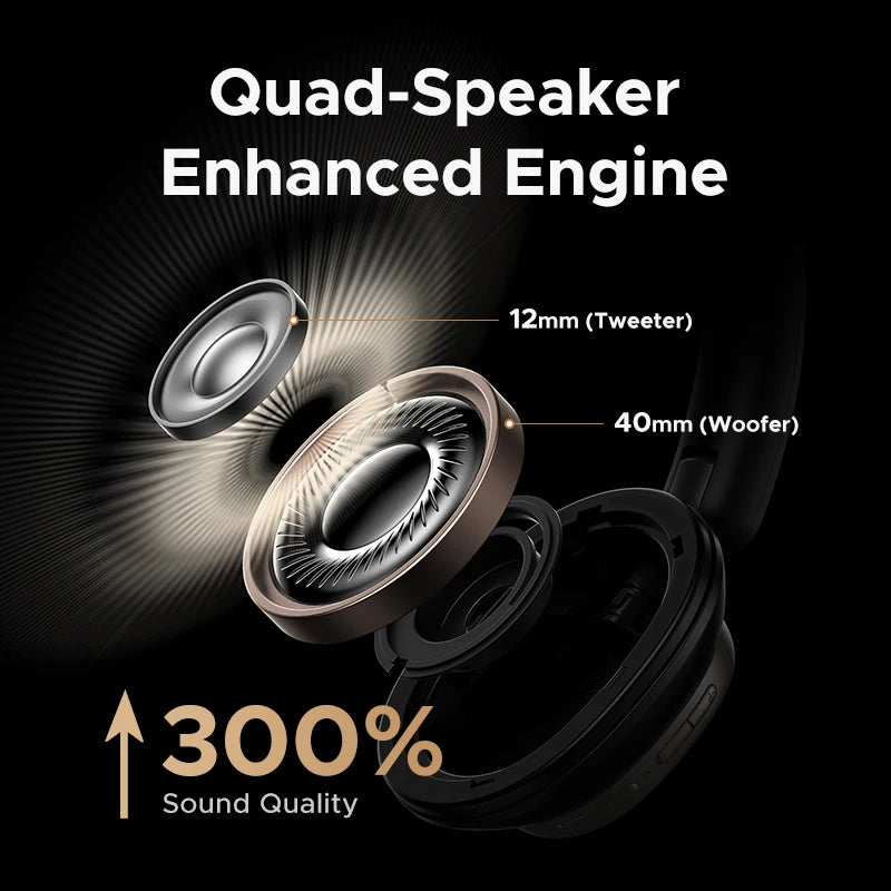 UGREEN Studio Pro Wireless ANC Headphones – 48dB Active Noise Cancelling, Hi-Res LDAC Over Ear Bluetooth Headphones, 120H Playtime Deep Bass Wireless Headset