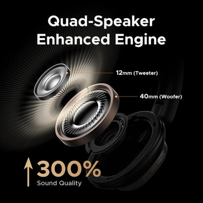 UGREEN Studio Pro Wireless ANC Headphones – 48dB Active Noise Cancelling, Hi-Res LDAC Over Ear Bluetooth Headphones, 120H Playtime Deep Bass Wireless Headset