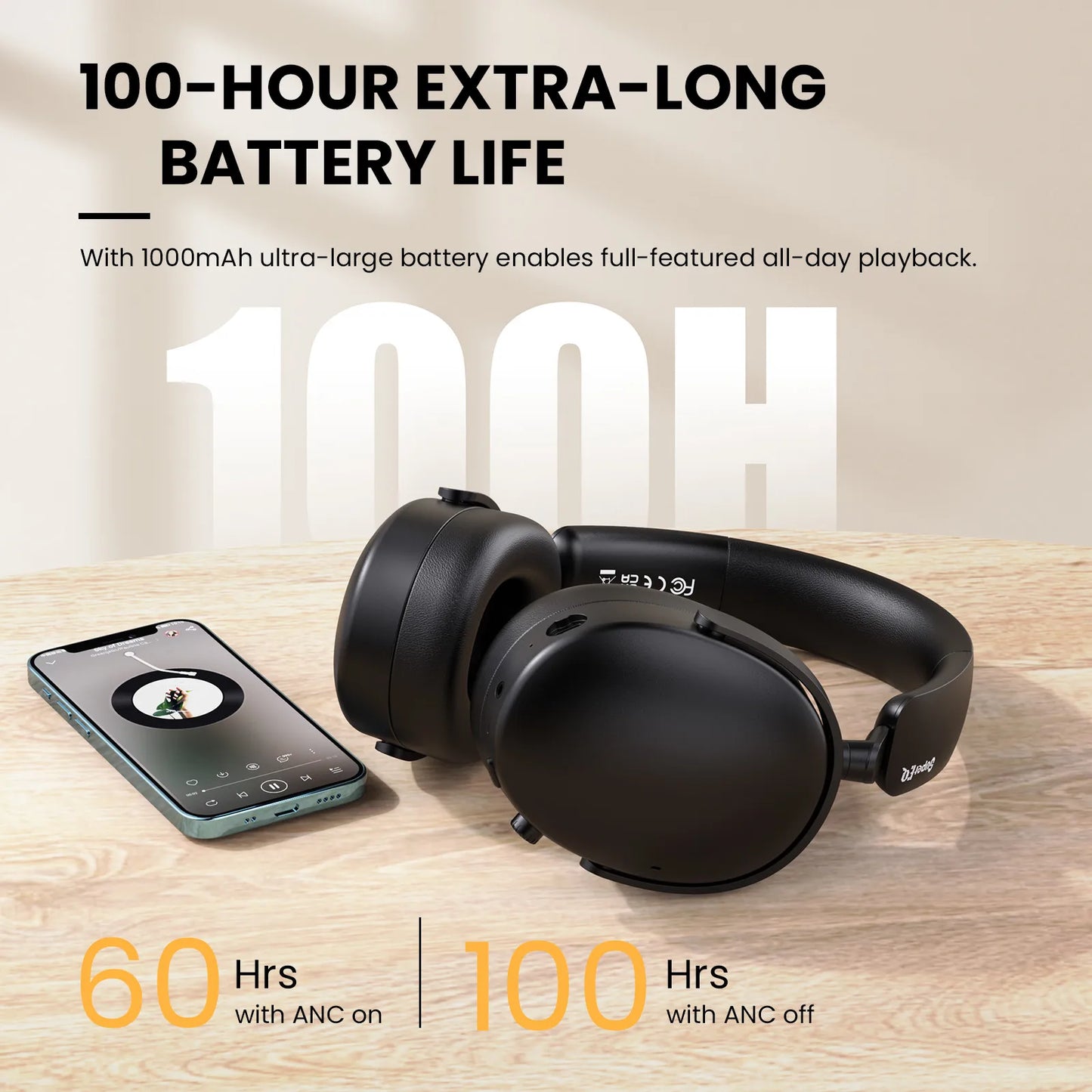 Oneodio SuperEQ A200 kabellose Bluetooth 5.4 ANC-Kopfhörer – Over-Ear-Noise-Cancelling-Headset mit ENC-Mikrofon, Hi-Res Audio & App-Steuerung