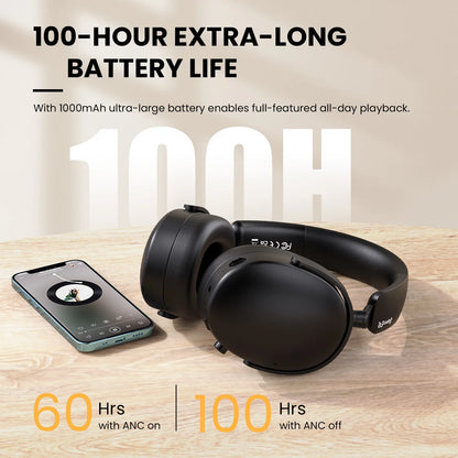 Oneodio SuperEQ A200 kabellose Bluetooth 5.4 ANC-Kopfhörer – Over-Ear-Noise-Cancelling-Headset mit ENC-Mikrofon, Hi-Res Audio & App-Steuerung