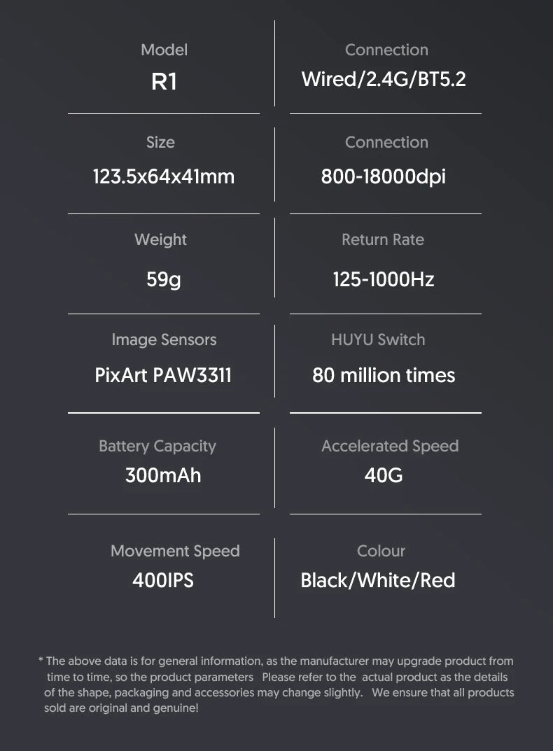 Attack Shark R1 Tri-Mode 2.4g-BT-Wired, PAW3311 18000DPI, 59g  Lightweight Gaming Mouse