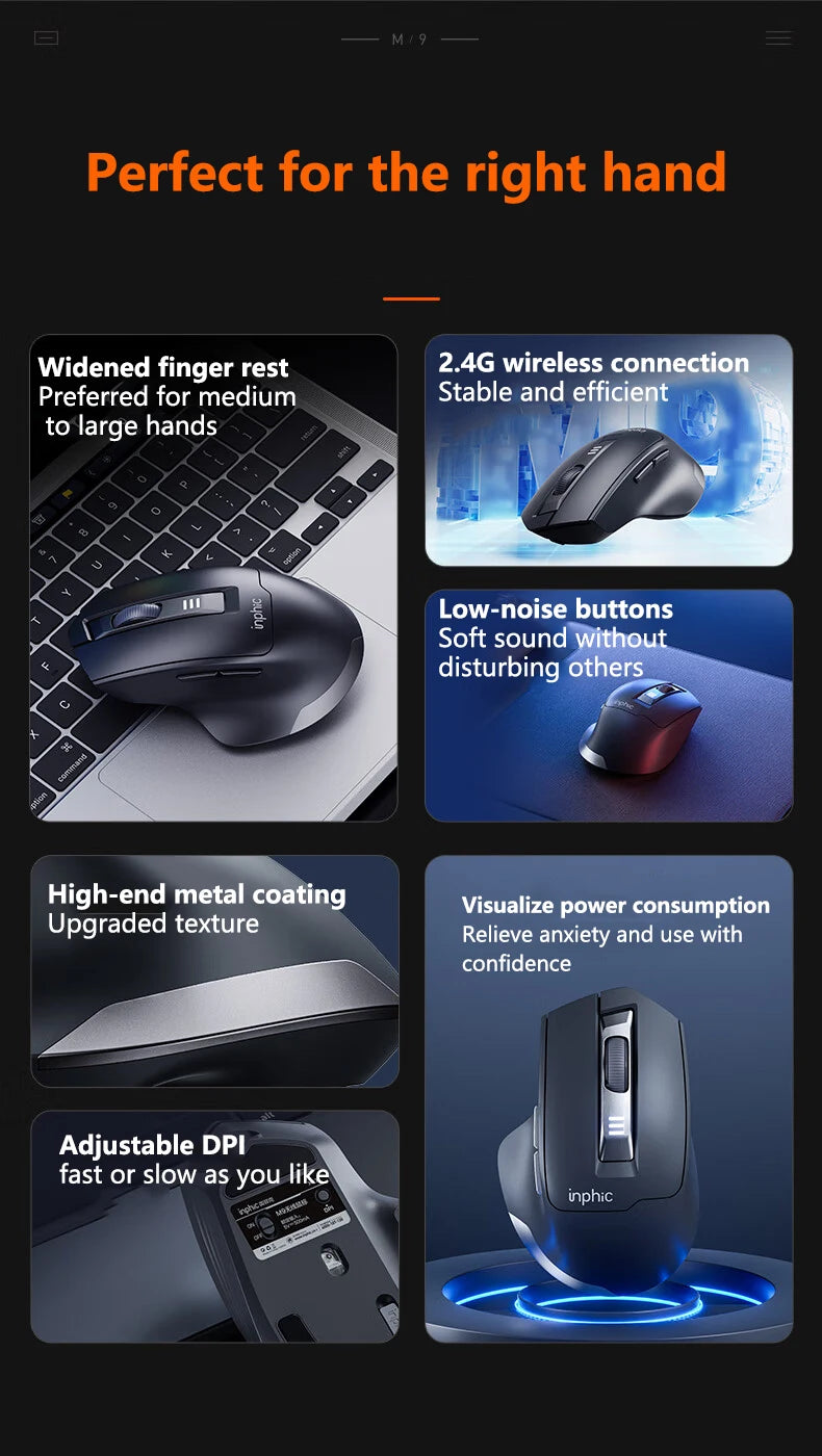 INPHIC Silent Office Mouse Battery Level Display 2400DPI Wireless Mouse Suitable for Desktop and Laptop Computers