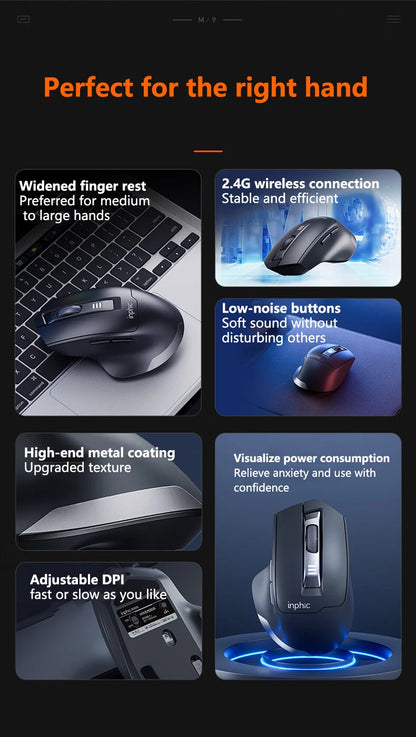 INPHIC Silent Office Mouse Battery Level Display 2400DPI Wireless Mouse Suitable for Desktop and Laptop Computers