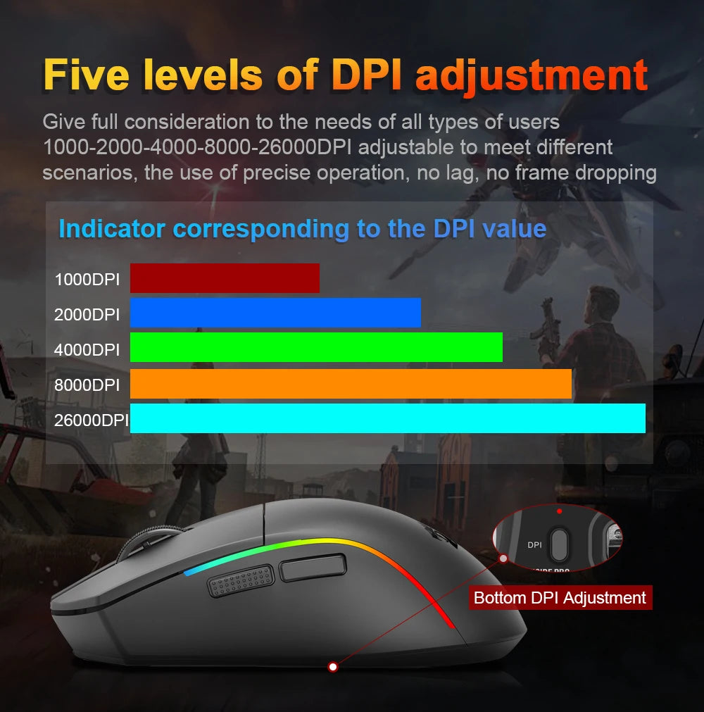 REDRAGON DEICIDE M816 PRO RGB USB mit Bluetooth-Unterstützung, 2.4G kabellose Gaming-Maus, 26000 DPI, 6 Tasten für Gamer, kabelgebundene Computermaus