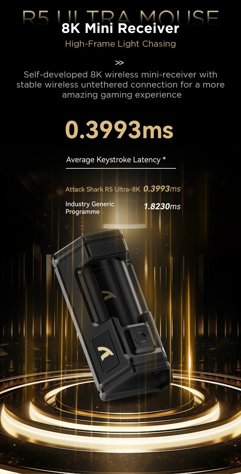 ATTACK SHARK R5 Ultra Carbon Fiber brezžična gaming miška, gaming senzor PixArt PAW3950MAX, 42000DPI, 8000Hz, MCU Nordic 52840
