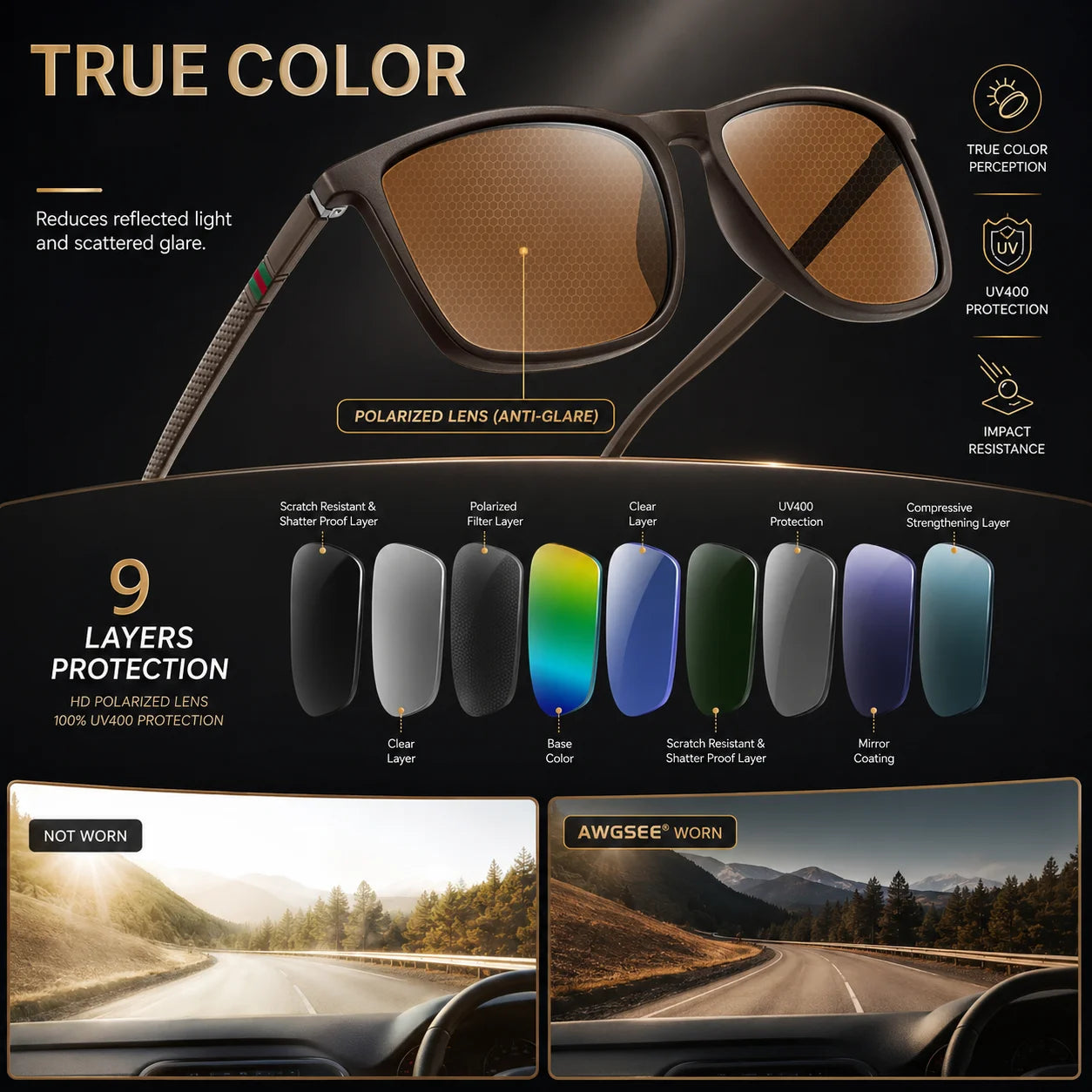 Classic Square Polarized Sunglasses Unisex UV400 Lightweight Shades for Driving Fishing Outdoor Travel