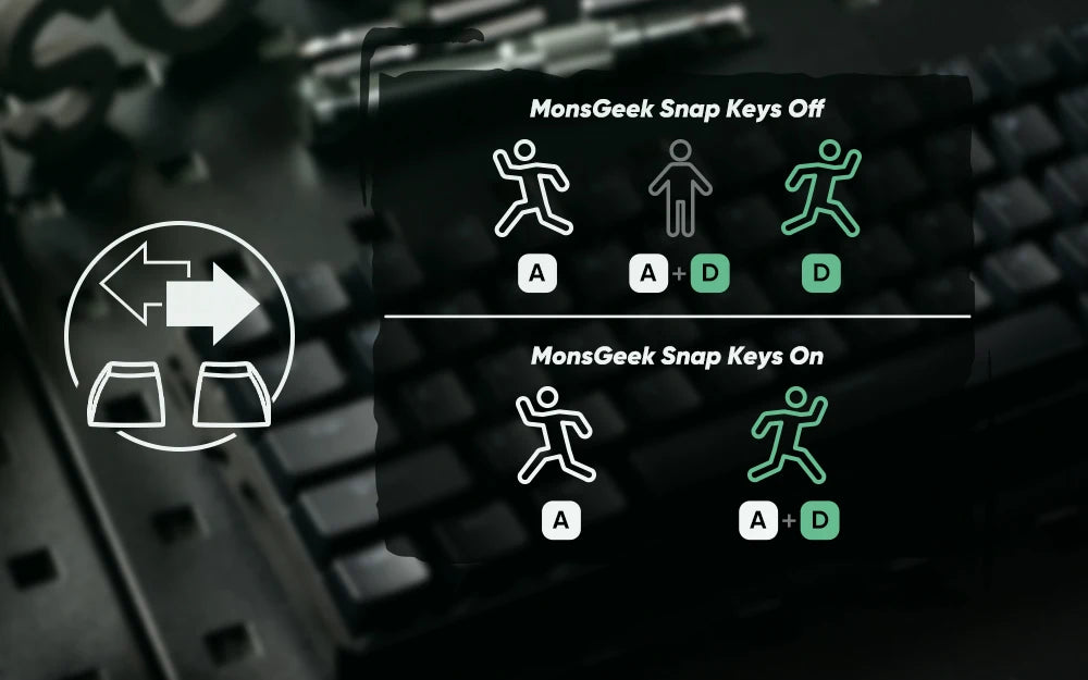 MONSGEEK FUN60 PRO&MAX HE Machanical Keyboard Magnetic Switch 60% Wireless Gaming Keyboard Rapid Trigger 8K ARGB Custom Keyboard