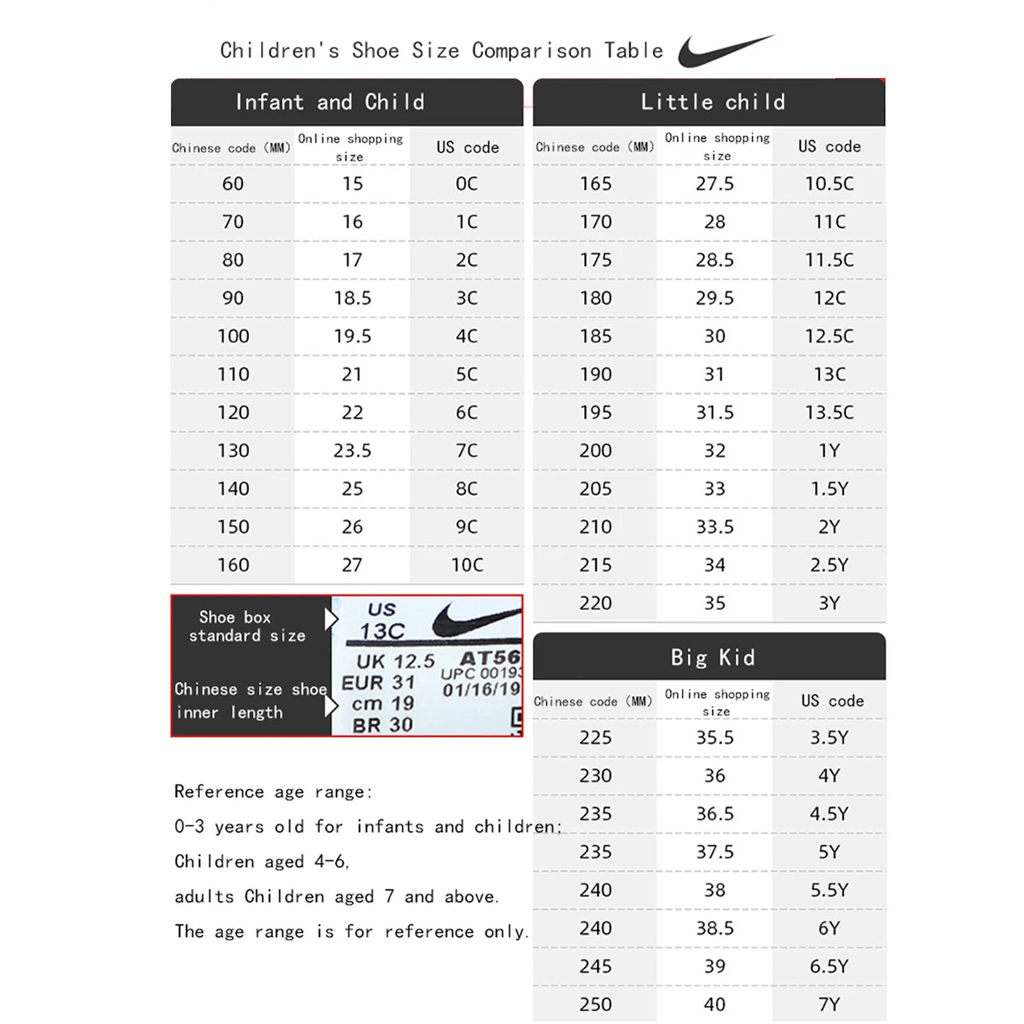 Nike Women's Shoes Dunk Low (Gs) Sports Shoes Retro Comfortable Low-Top Sneakers Student Casual Shoes Cw1590-100