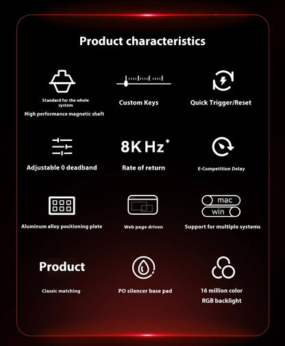 Madlions MAD 60/68 PRO Magnetic Switch Gaming Keyboard E-sport Custom Mechanical Aluminum Keyboard Ergonomics Accessories