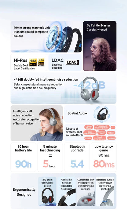 Cuffie wireless Bluetooth con cancellazione del rumore 1MORE SonoFlow S 42dB ANC Audio Hi-Res 90H di autonomia headset over-ear