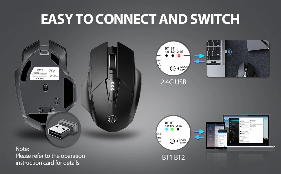 INPHIC A1 BluetoOth Mouse Rechargeable 2.4G Tri-mode Optical Mute Wireless Mouse 1600 DPI for Mac Laptop PC Tablet Mobile Phone